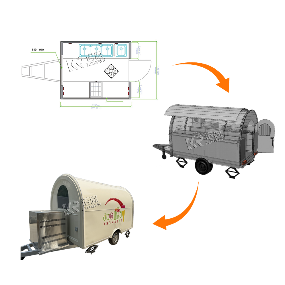 Camion de restauration rapide  - Commercial Kitchen Layouts avis et prix