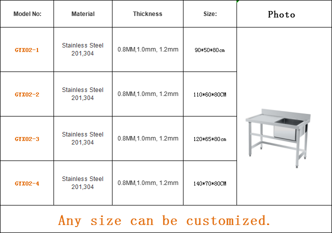 Éviers de cuisine professionne - Commercial Kitchen Bench avis et prix